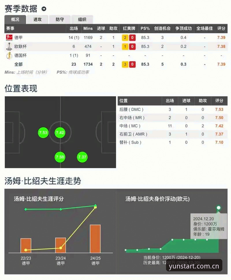 云开全站平台与开云体育最新版本技术评测：实时比分、数据同步与竞猜体验详解