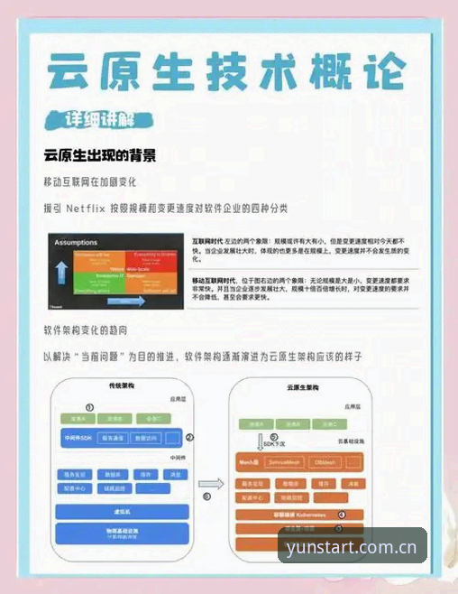 开云体育平台 深度体验云开全站平台:一位资深用户的实战心得与创新玩法
