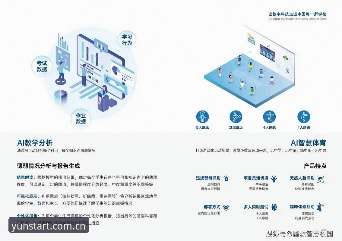云开全站平台2024版深度评测：从数据同步到沉浸体验的全方位突破