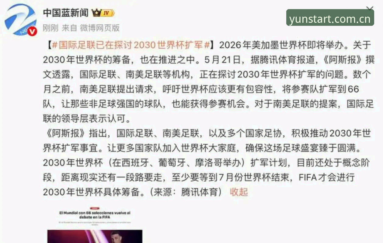 云开注册流程2026最新版本 2030世界杯扩军至66队对中国足球的影响详解